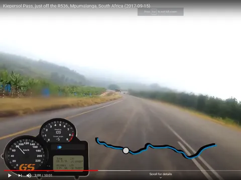 Kiepersol Pass