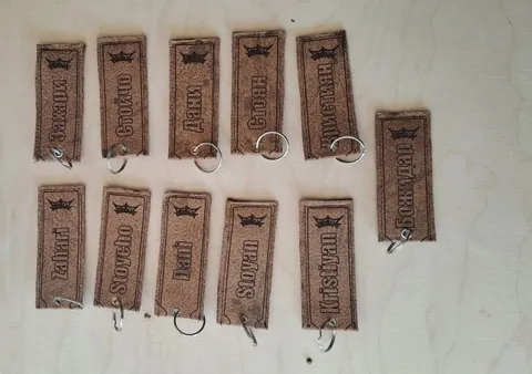 Keyring-set-6