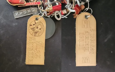 Keyring-set-33